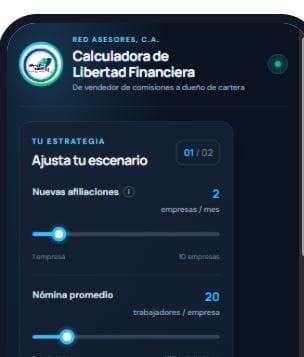 Libertad Financiera