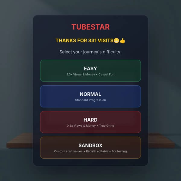 YouTuber Simulator