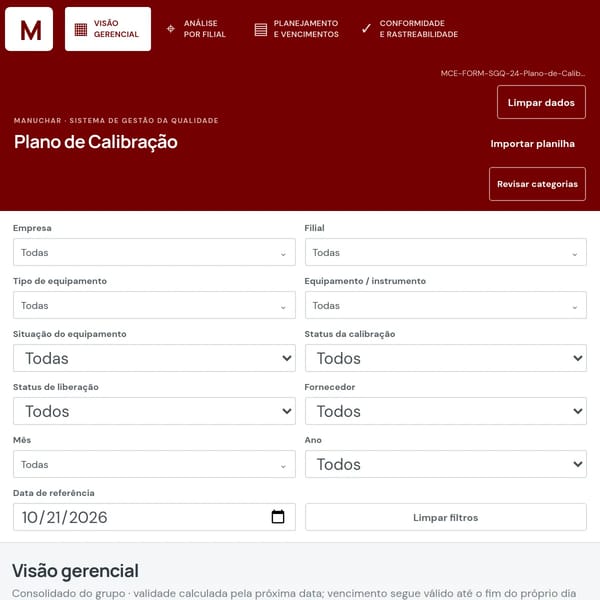 Plano de Calibração
