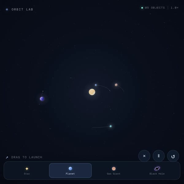 Orbit Lab