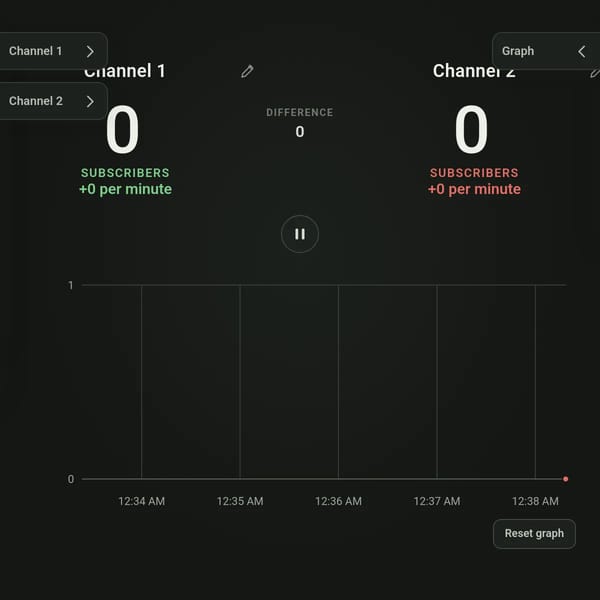 Fake Subscriber Count Battle!