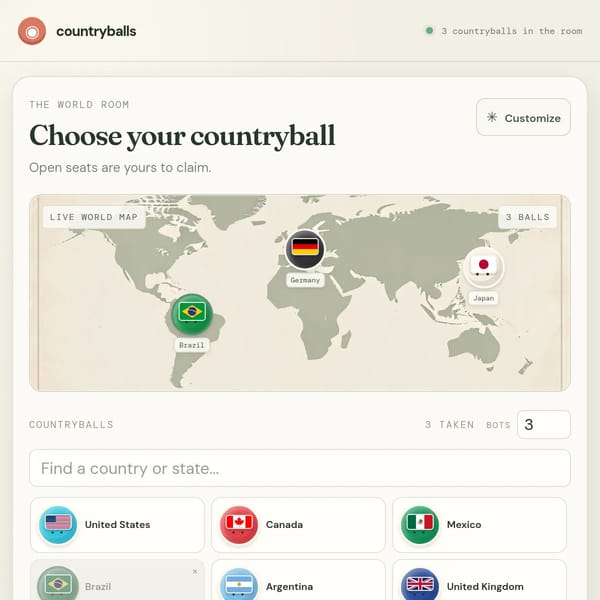 Countryballs