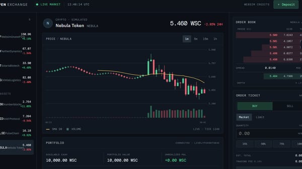 WEBSIM CREDITS TRADING EXCHANGE