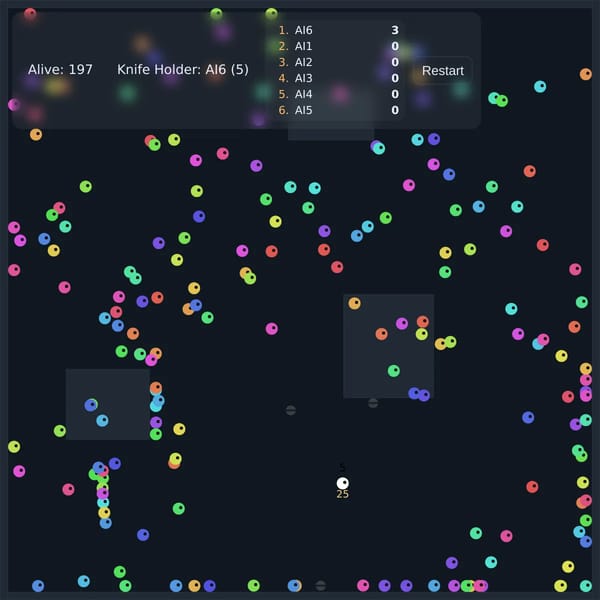 200 AIs — One Sword