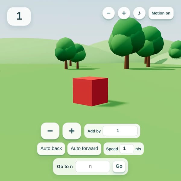 Sizes of numbers