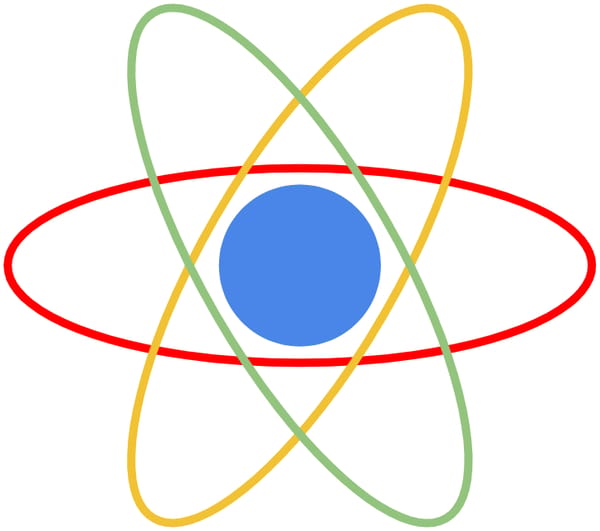 Quantumsim