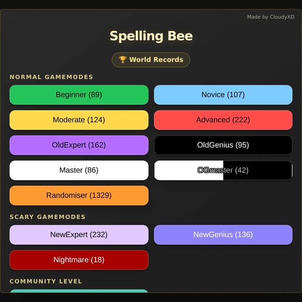 Spelling Bee