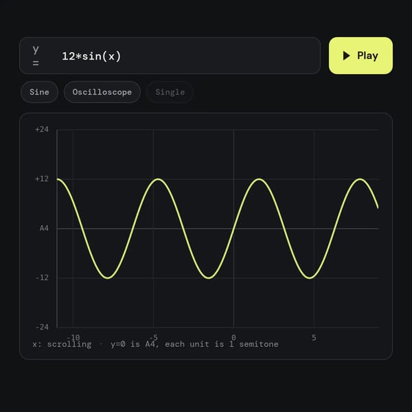 Graph Tone