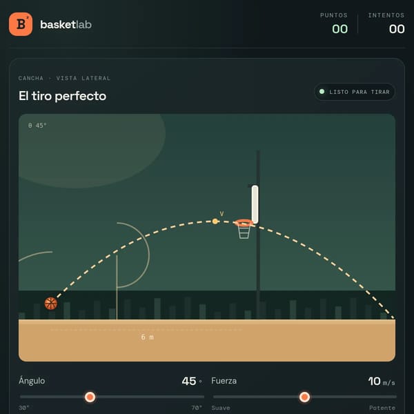 Basket Lab