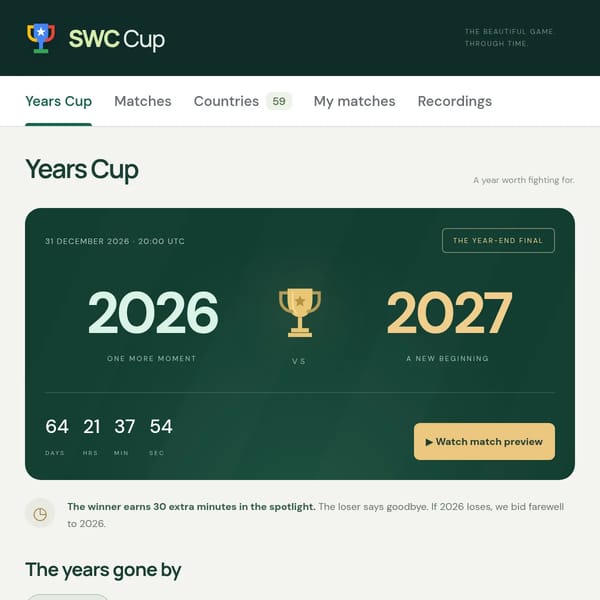 SWC Cup