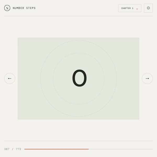 Number Line but WAY TOO BIG