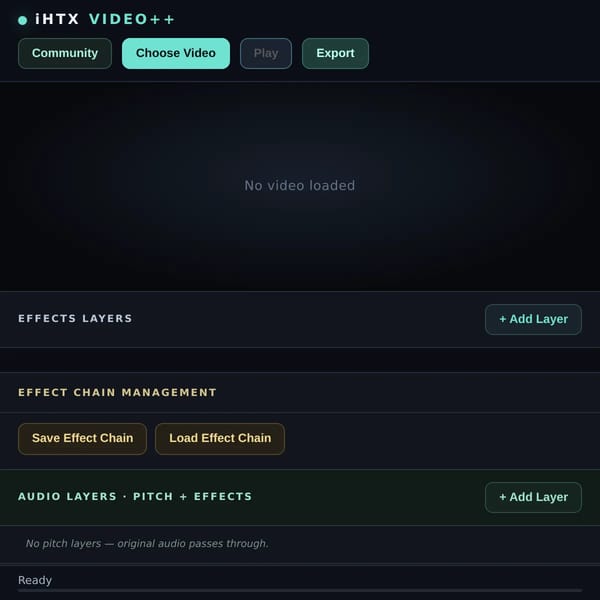iHTX Video++