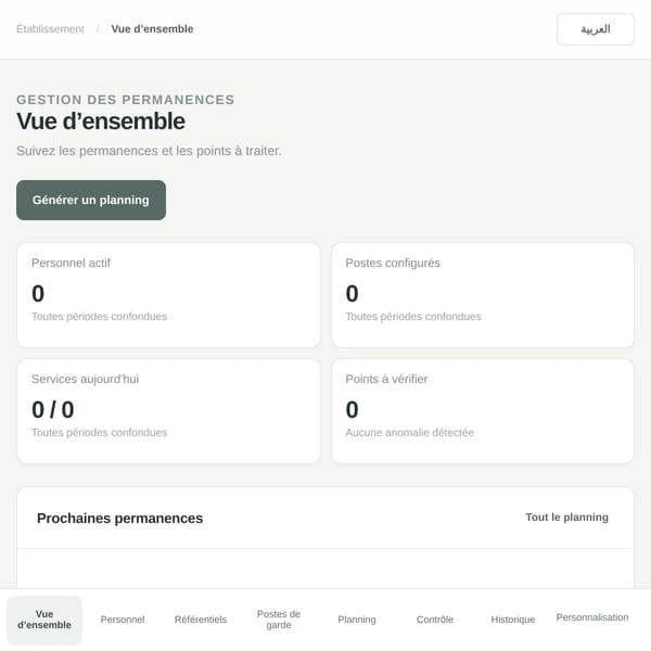 Veille