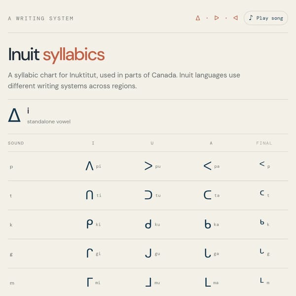 Inuit Syllabics