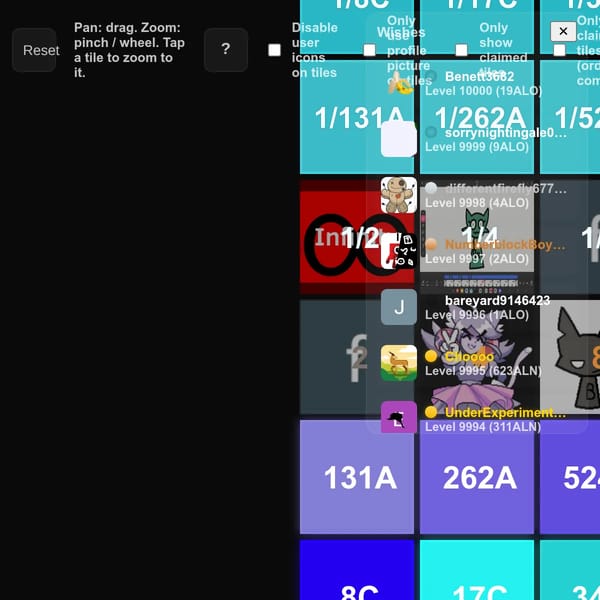 2048 Users Tiles