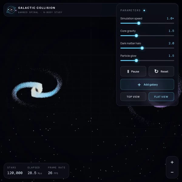 Galaxy Collision