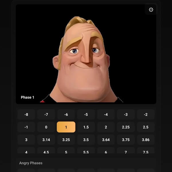 Mr. Incredible Becoming Uncanny Simulator